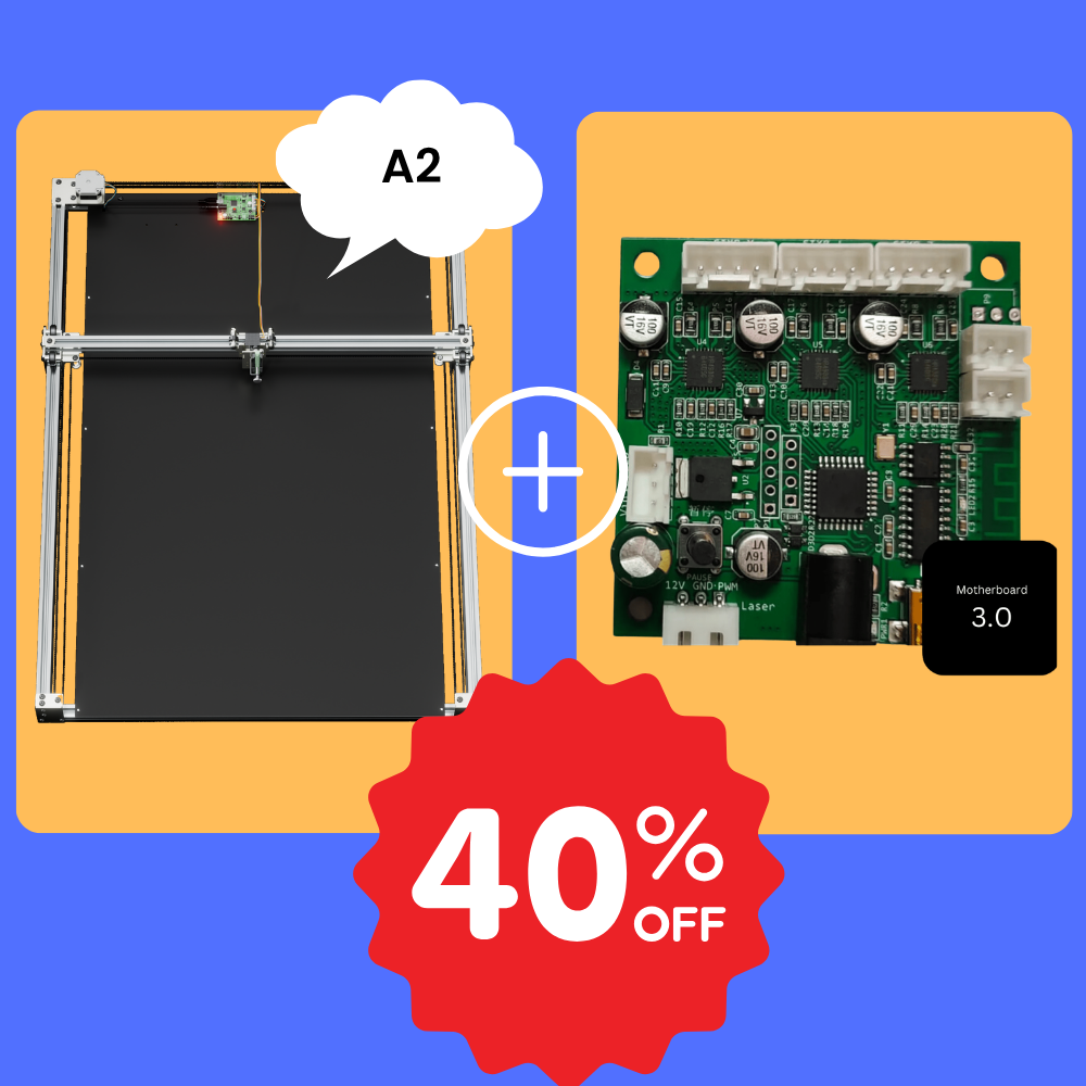 iDraw H SE A2 Stiftplotter+Motherboard Bundle